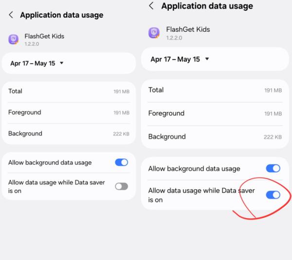 Samsung 14 dataanvändning