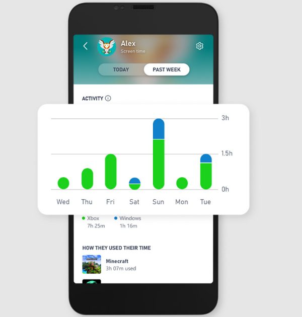 Time limits by Xbox One parental controls