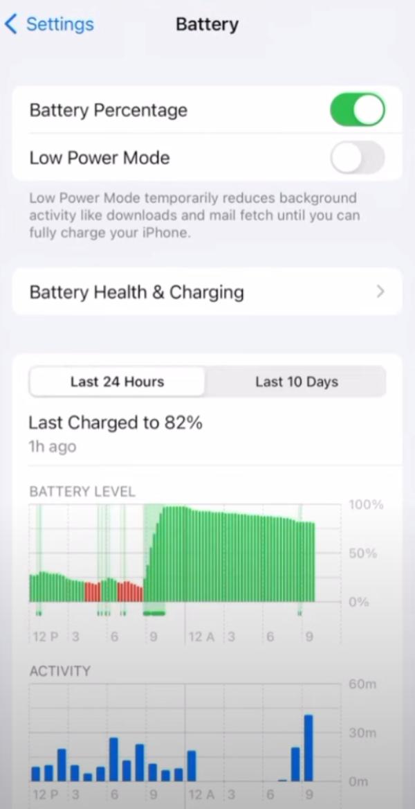 Battery usage