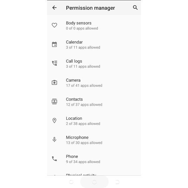 permission manager