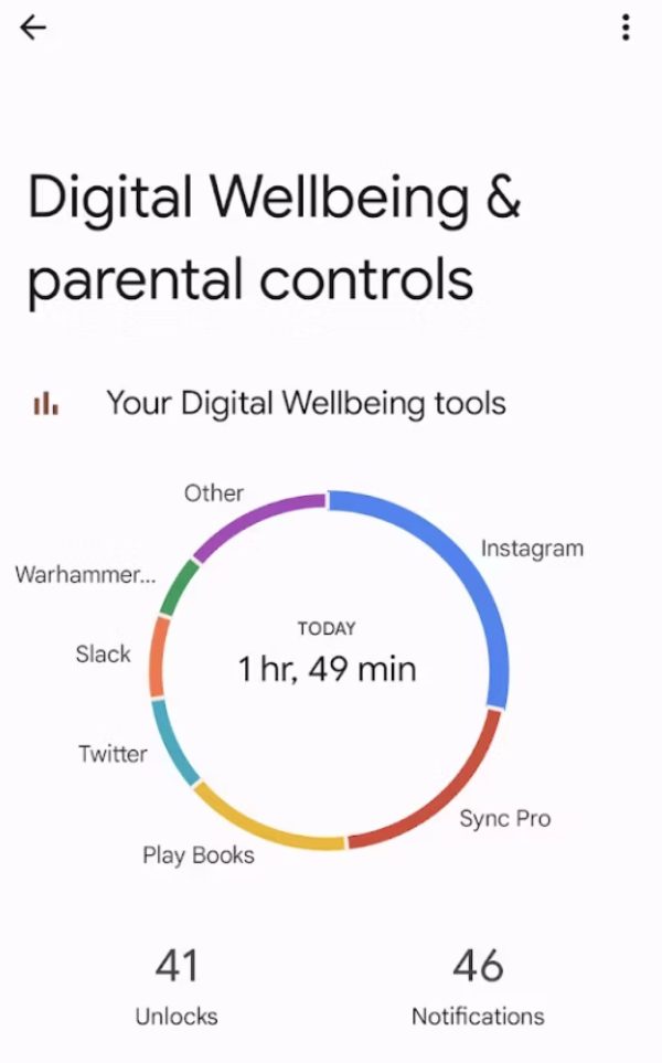 Digital Wellbeing and parental controls