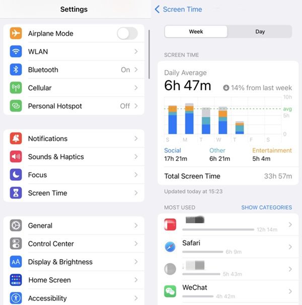 Track app usage via iPhone Screen Time