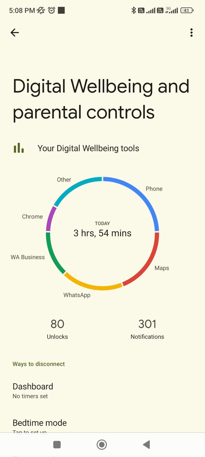 Your digital wellbeing tool