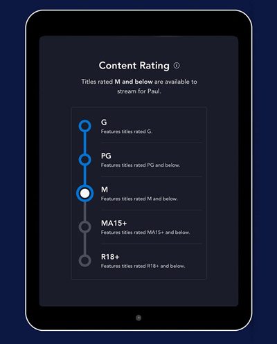 Disney Plus Content Rating