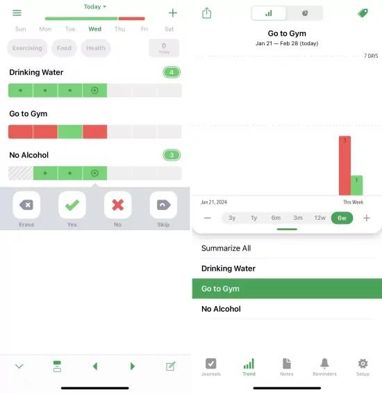 Way of life habit tracking