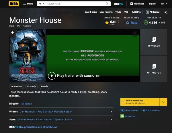 Películas infantiles de miedo compartidas de Monster House.