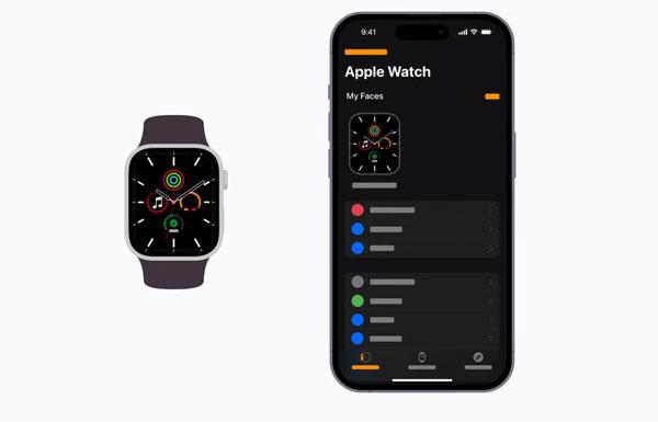 iPhone 螢幕上的 Apple Watch 錶盤