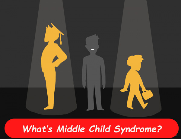 Causes of middle child syndrome