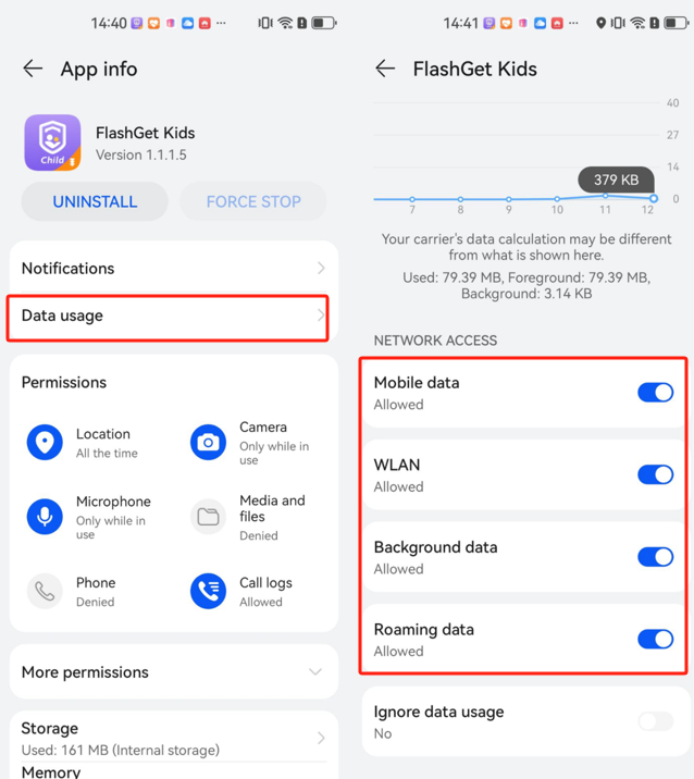 Harmony 4.x Data usage