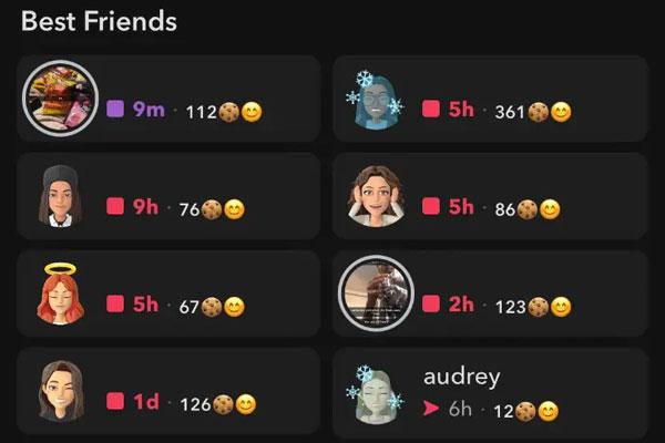 Lista de melhores amigos do Snapchat