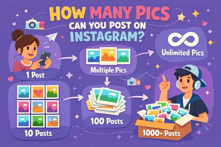 How many pics can you post on Instagram 2024