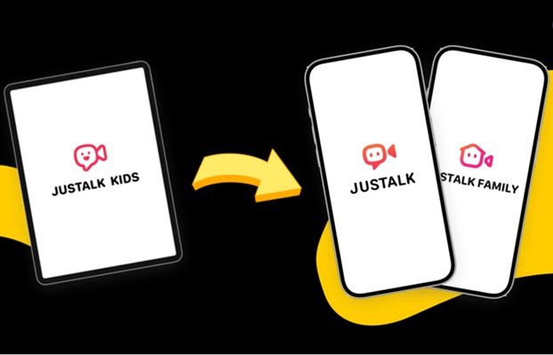 comment utiliser l&#39;application JusTalk Kids