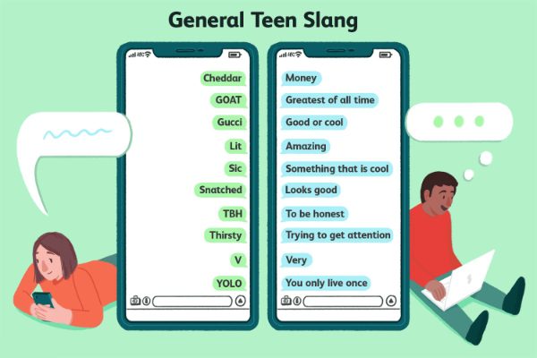 Why should parents learn Slang?