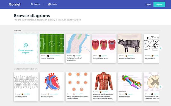 Quizlet Quizlet