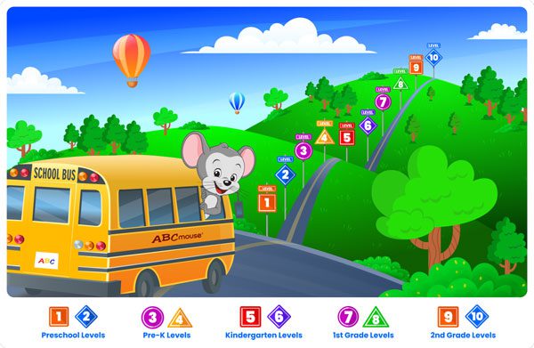 image12 ألعاب غير محجوبة مميزة - abc mouse