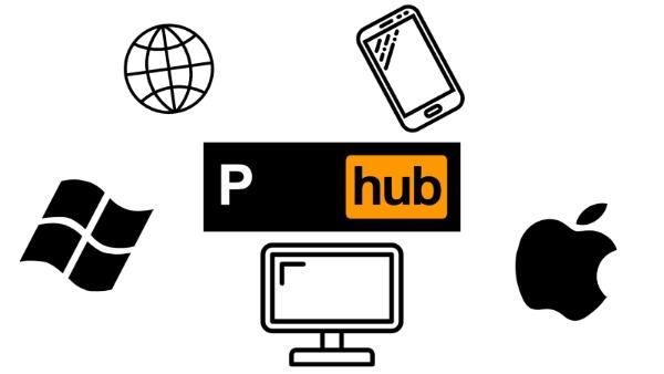 popularité et portée de Pornhub