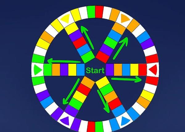 Trivial Pursuit beállítása