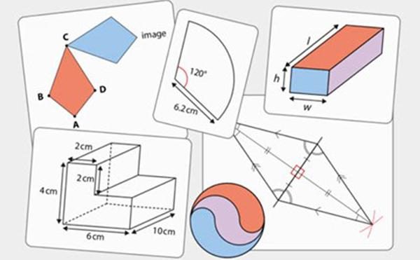 What-is-the-geometry What is the geometry