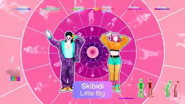 Signification de l&#39;argot skibidi