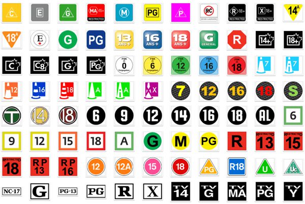 ESRB (Entertainment Software Rating Board)
