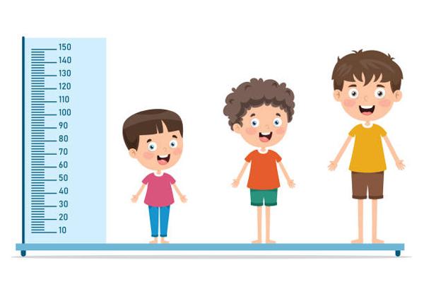 measurement and comparison