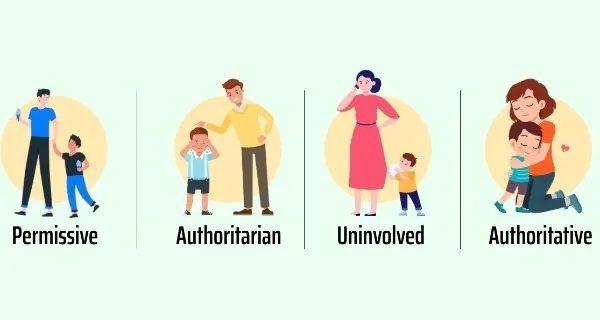 4-parenting-styles 4 parenting styles