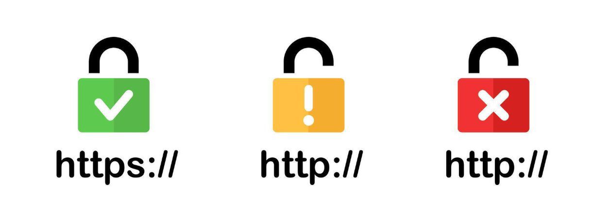 image2-3 ما هو فحص سلامة الموقع