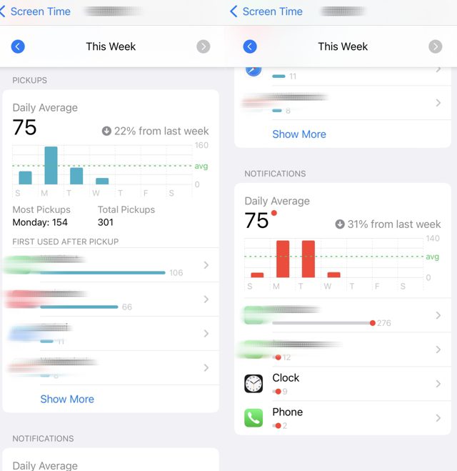 pickup-och- aviseringar pickuper och aviseringar