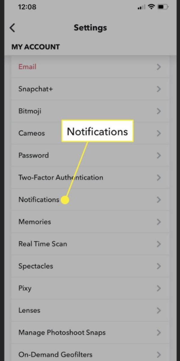 Access Control Notifications
