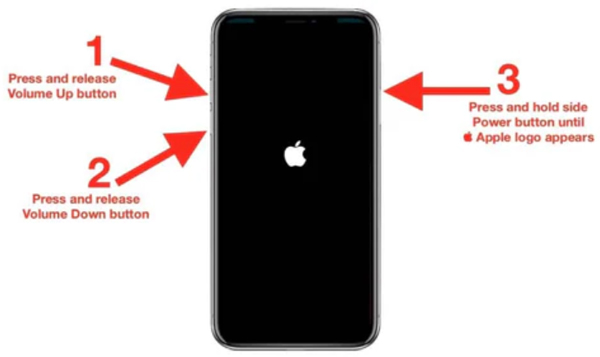 Λευκή οθόνη σε iOS
