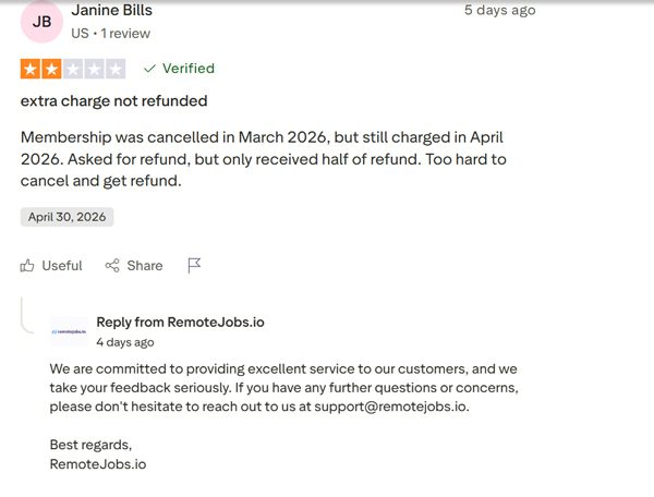 Negative reviews of remotejobs.io